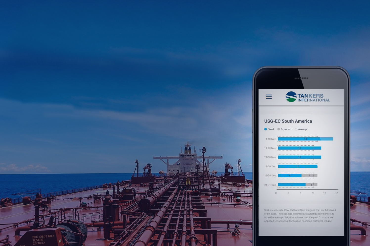 Tankers International meets demand for more intuitive, actionable fixtures data with new app